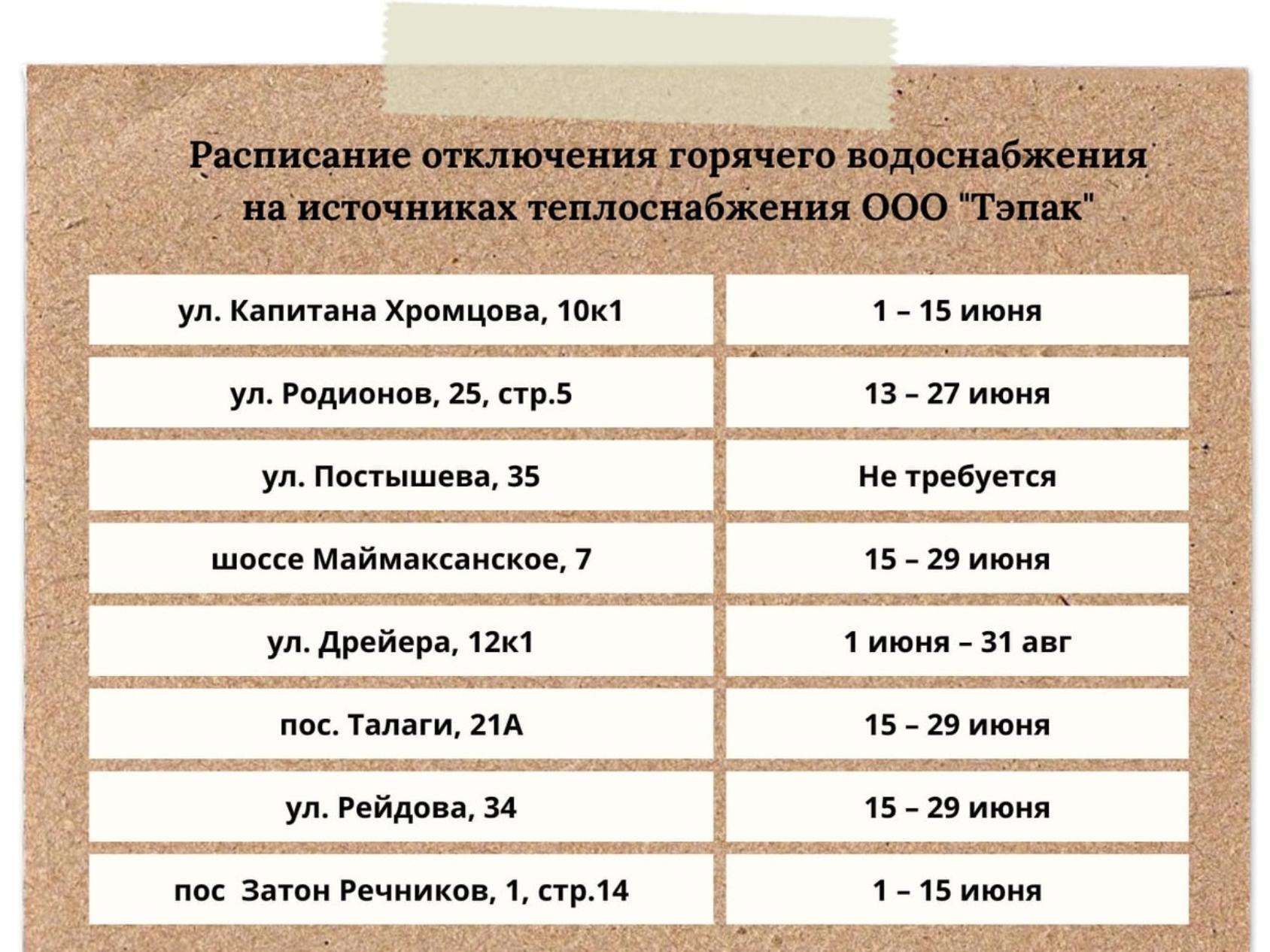 В Архангельске опубликовали график отключения горячей воды в домах,  запитанных от локальных котельных